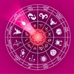 هدیه تولد برای متولدین بهمن ماه&nbsp;